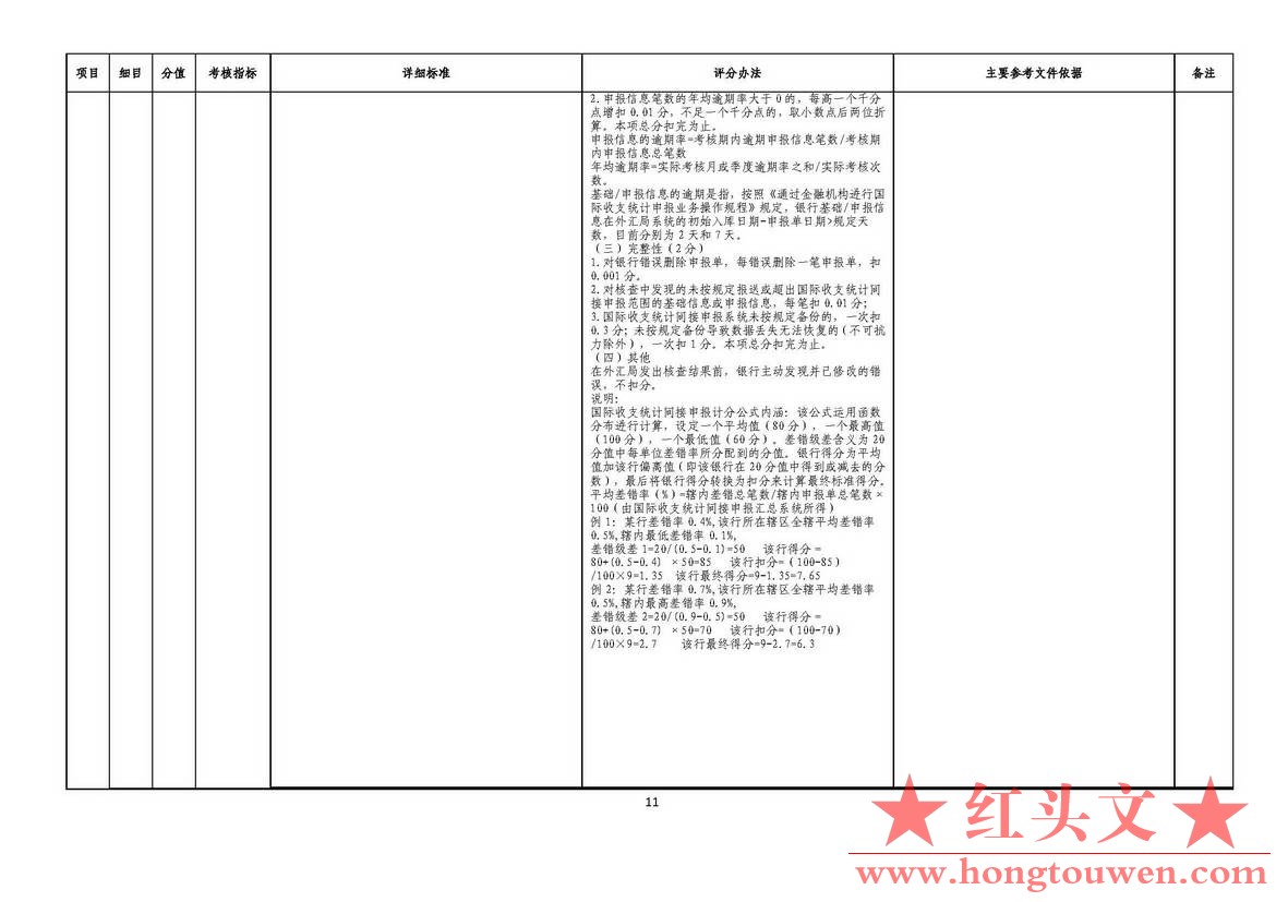 汇发[2015]26号-国家外汇管理局关于《修订银行执行外汇管理规定情况考核办法》相关事.jpg