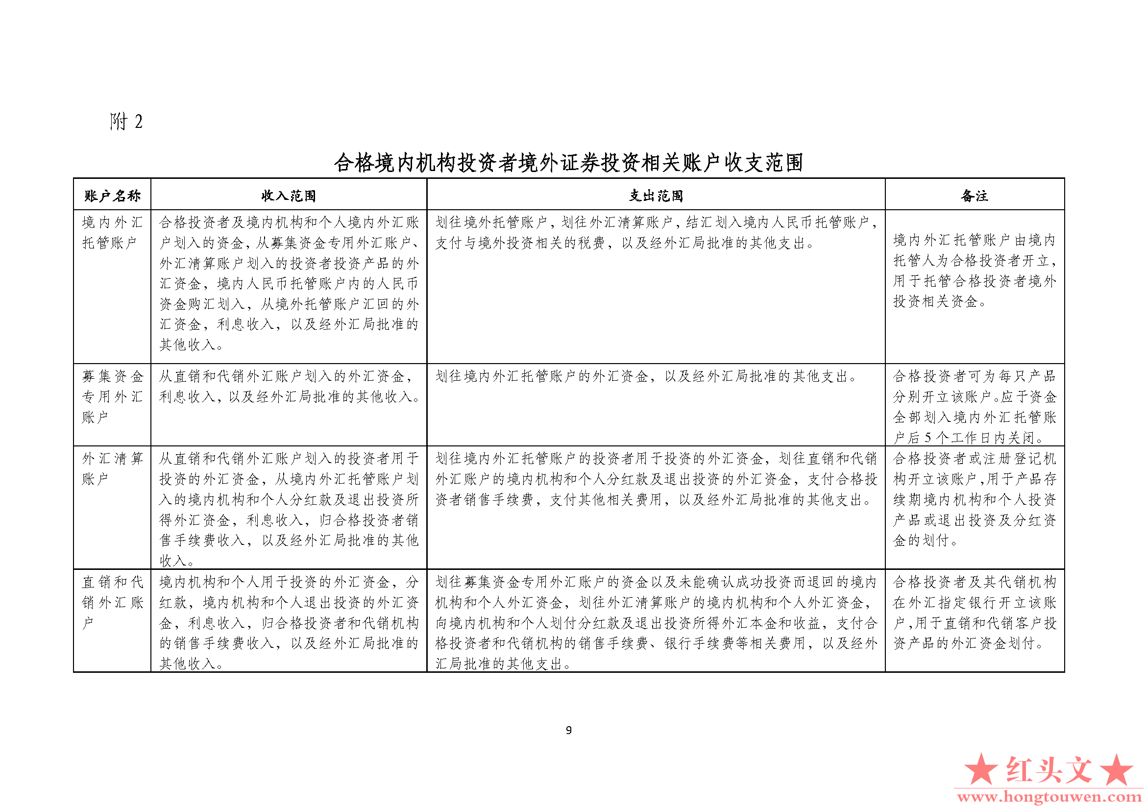 Acrobat 文档_页面_9.png