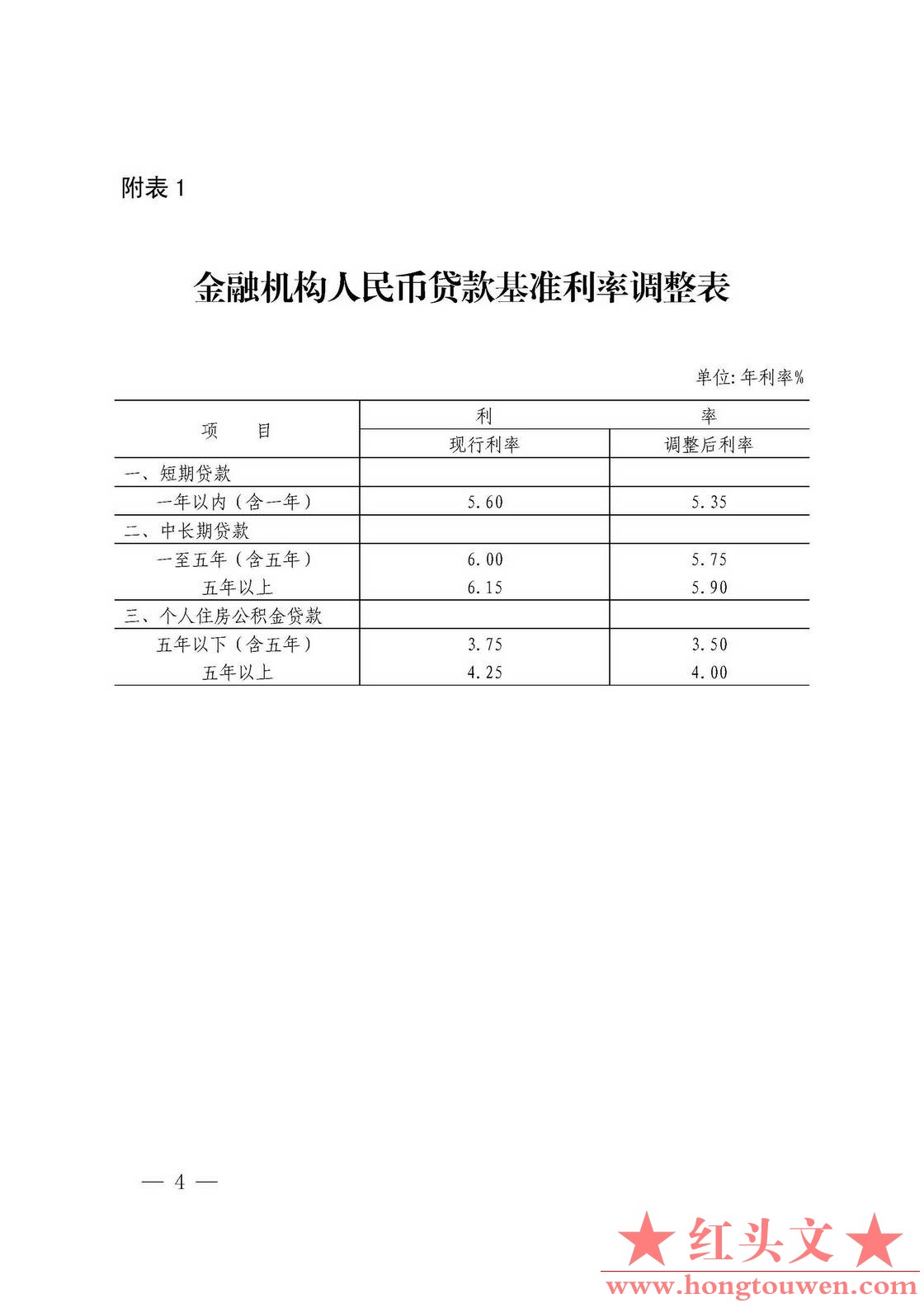 银发[2015]61号-关于下调金融机构人民币存贷款基准利率并扩大存款利率浮动区间的通知_.jpg