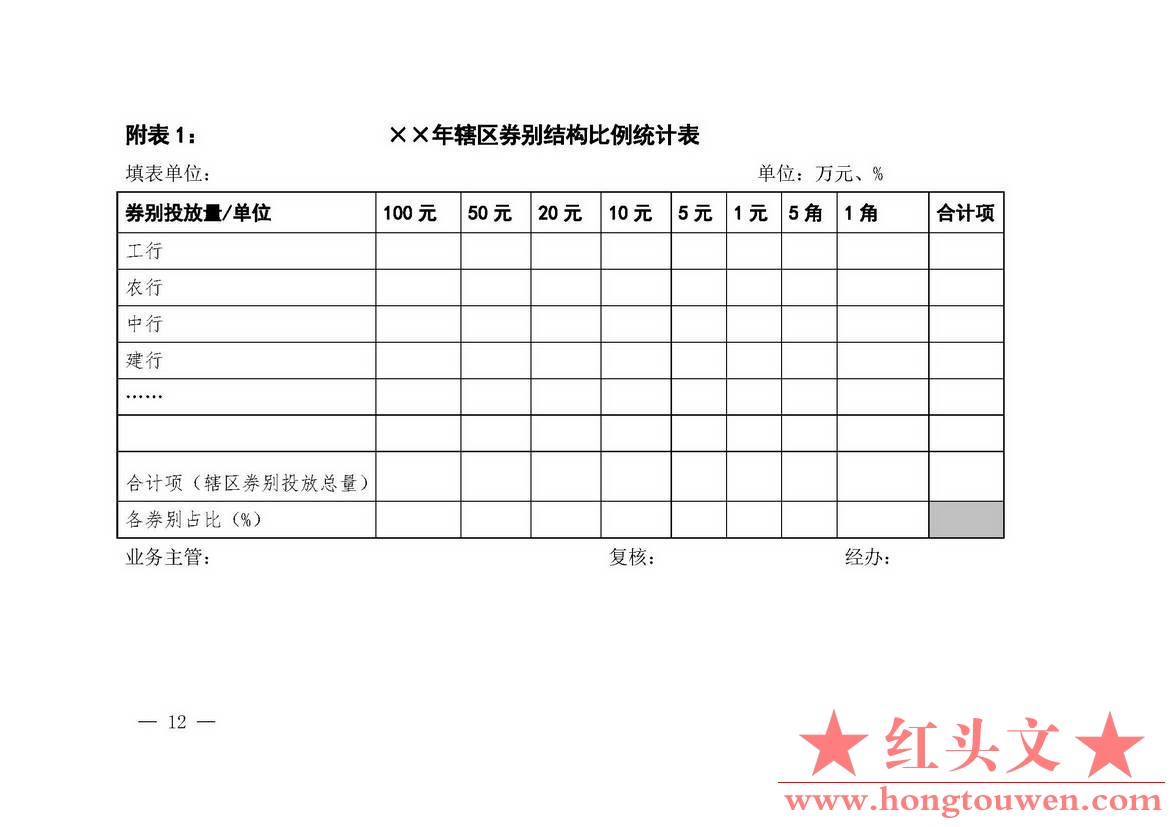 济银办发[2012]135号-关于印发《中国人民银行济南分行发行基金投放回笼比例管理指引》.jpg