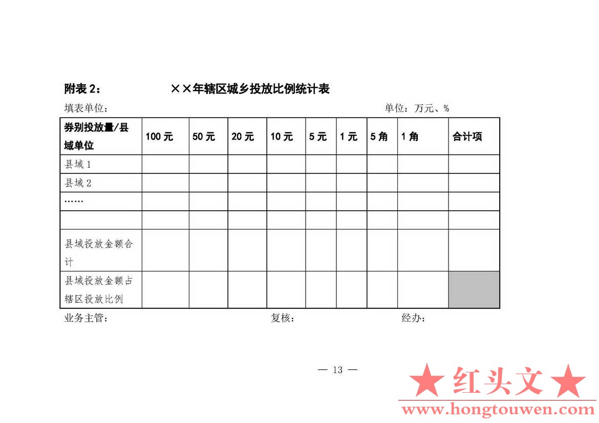 济银办发[2012]135号-关于印发《中国人民银行济南分行发行基金投放回笼比例管理指引》.jpg