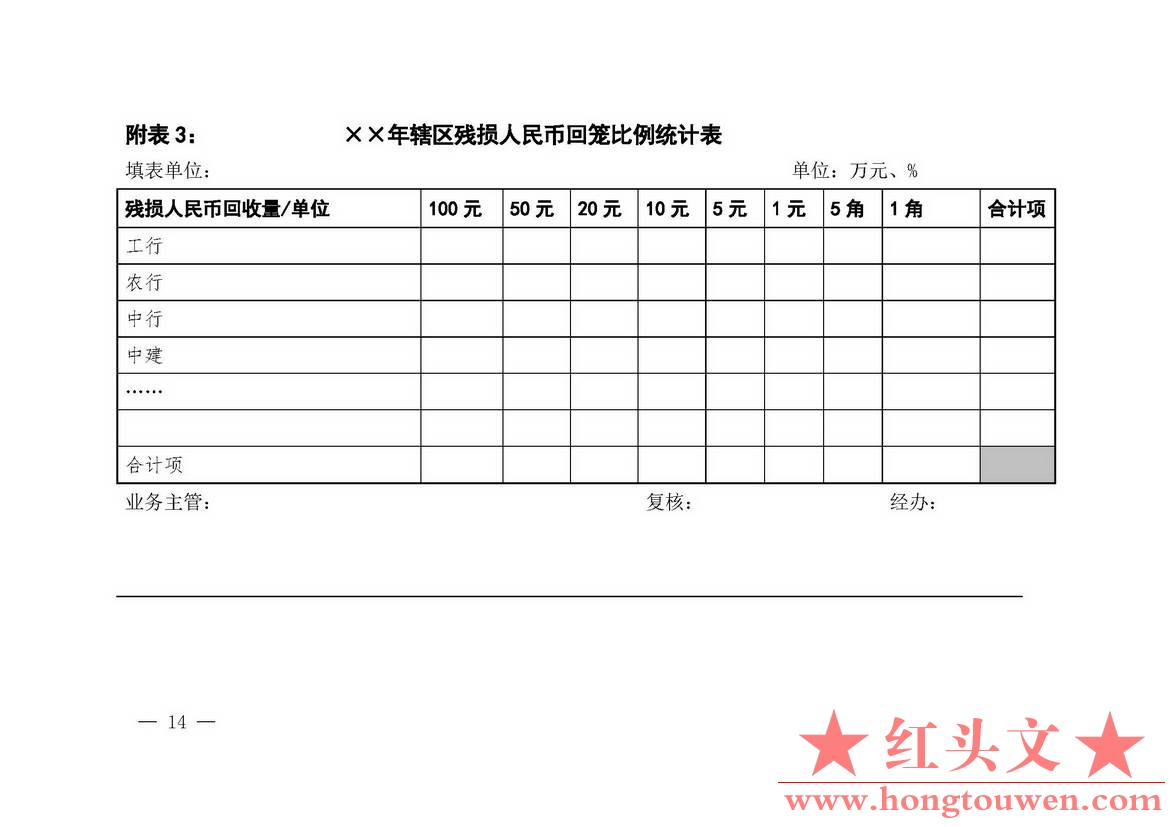 济银办发[2012]135号-关于印发《中国人民银行济南分行发行基金投放回笼比例管理指引》.jpg