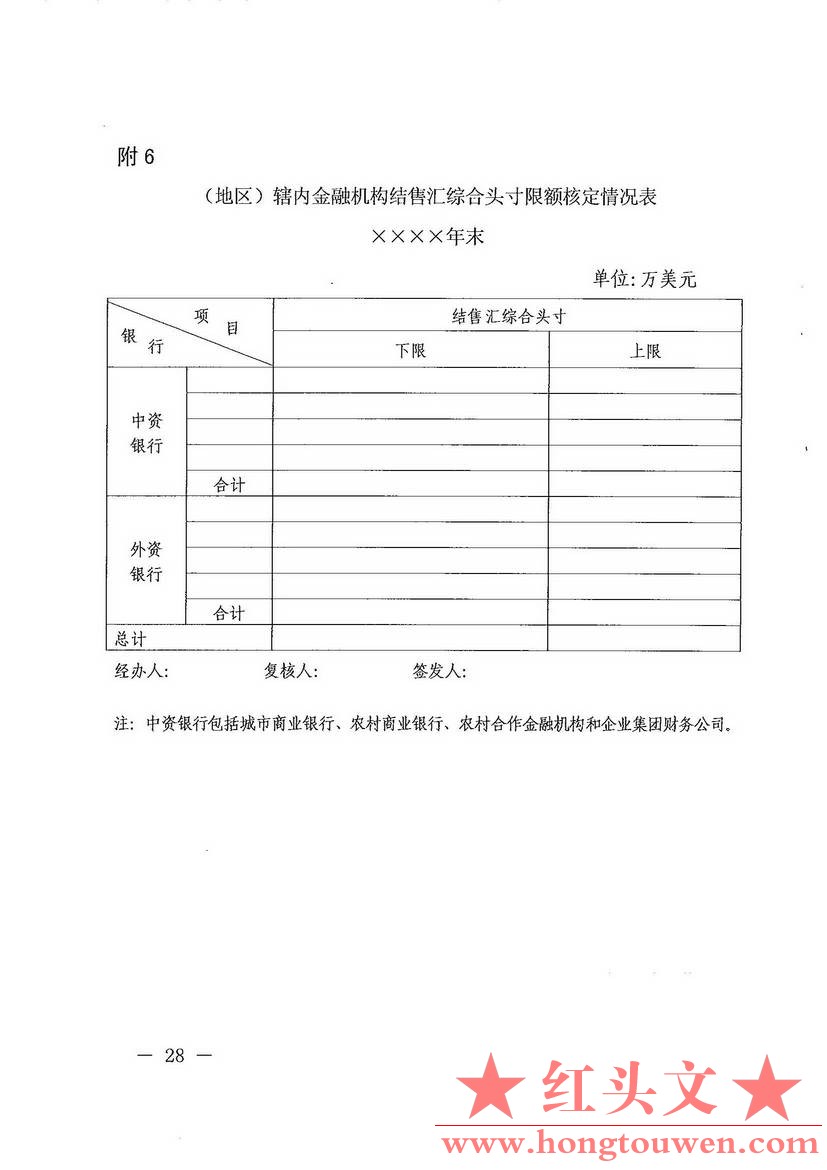 汇发[2014]53号-国家外汇管理局关于印发《银行办理结售汇业务管理办法实施细则》的通.jpg