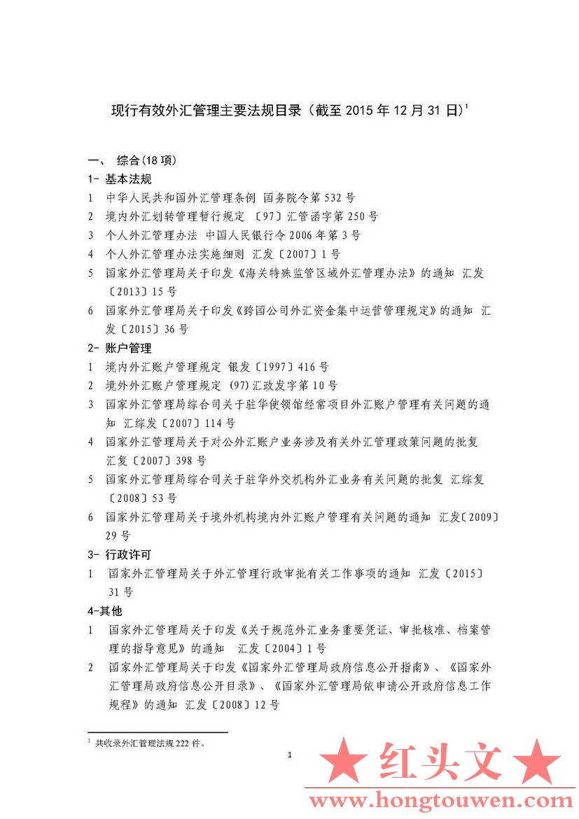现行有效外汇管理主要法规目录（截至2015年12月31日）_页面_01.jpg