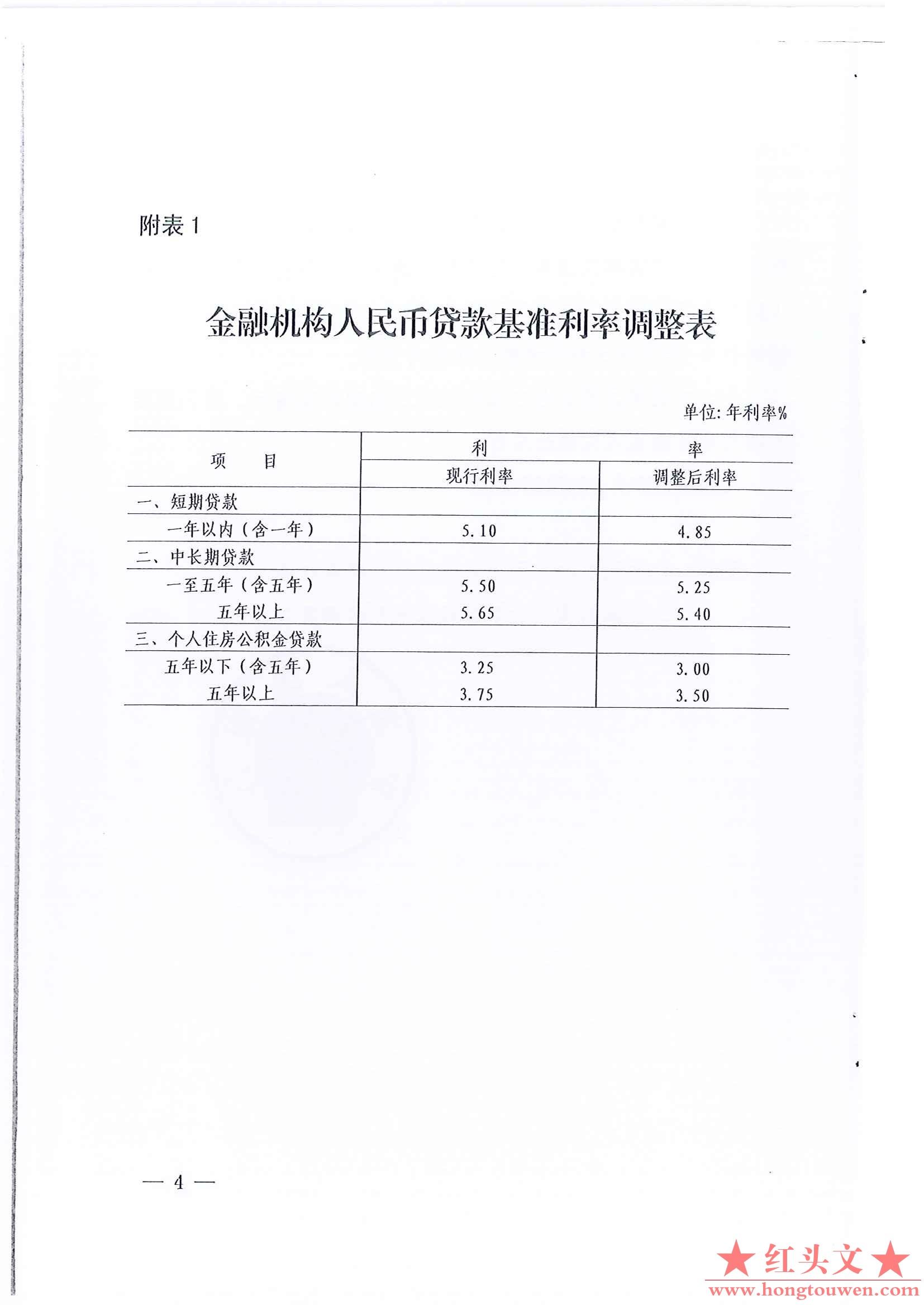 银发[2015]296号-中国人民银行关于下调金融机构人民币贷款和存款基准利率的通知_页面_.jpg