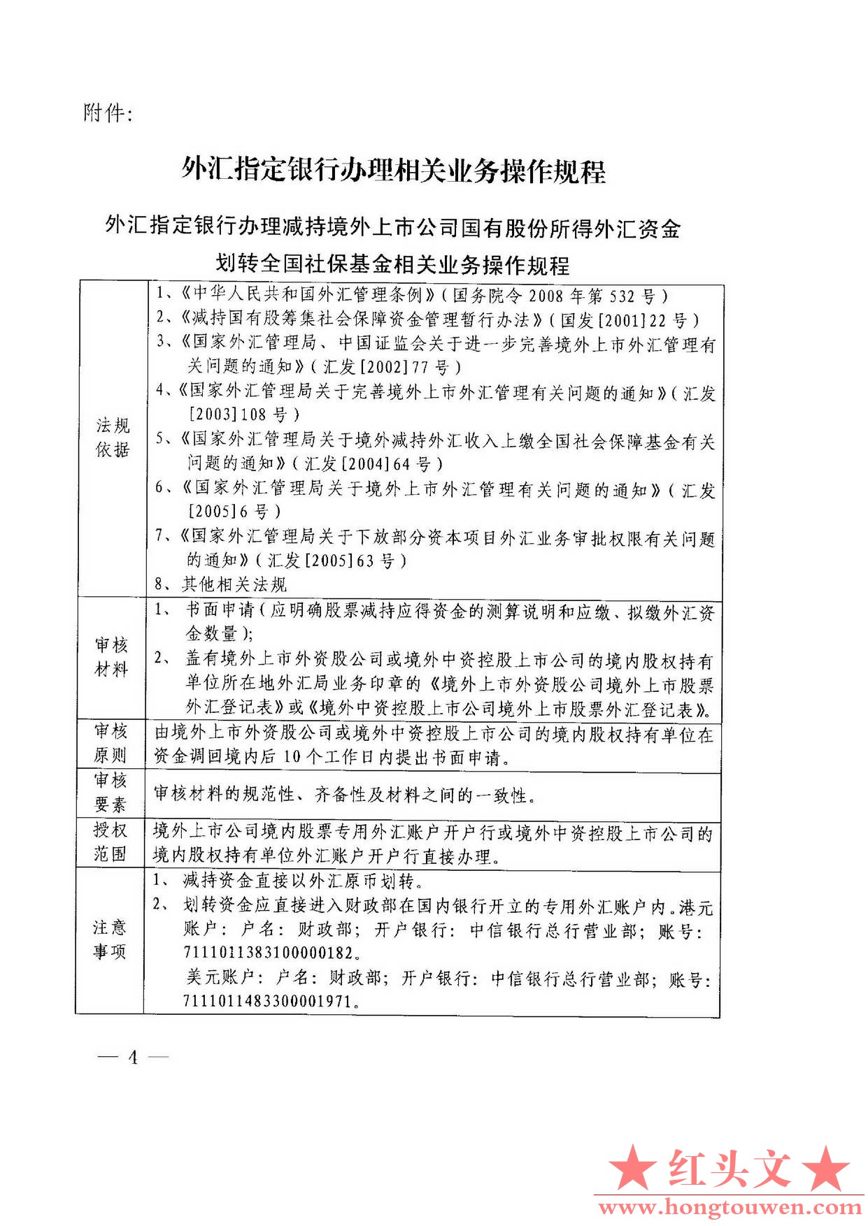 汇发[2011]20号-国家外汇管理局关于取消和调整部分资本项目外汇业务审核权限及管理措.jpg