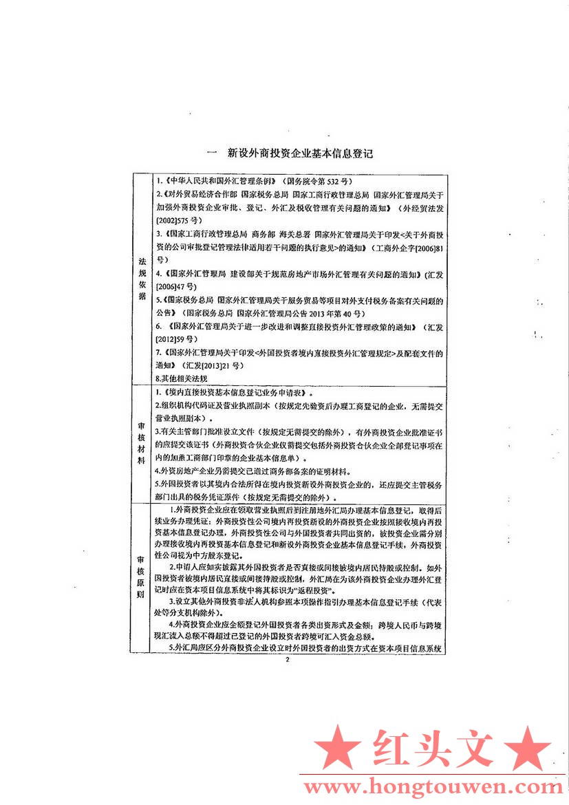 汇发[2014]37号-国家外汇管理局关于境内居民通过特殊目的的公司境外投资及返程投资外.jpg