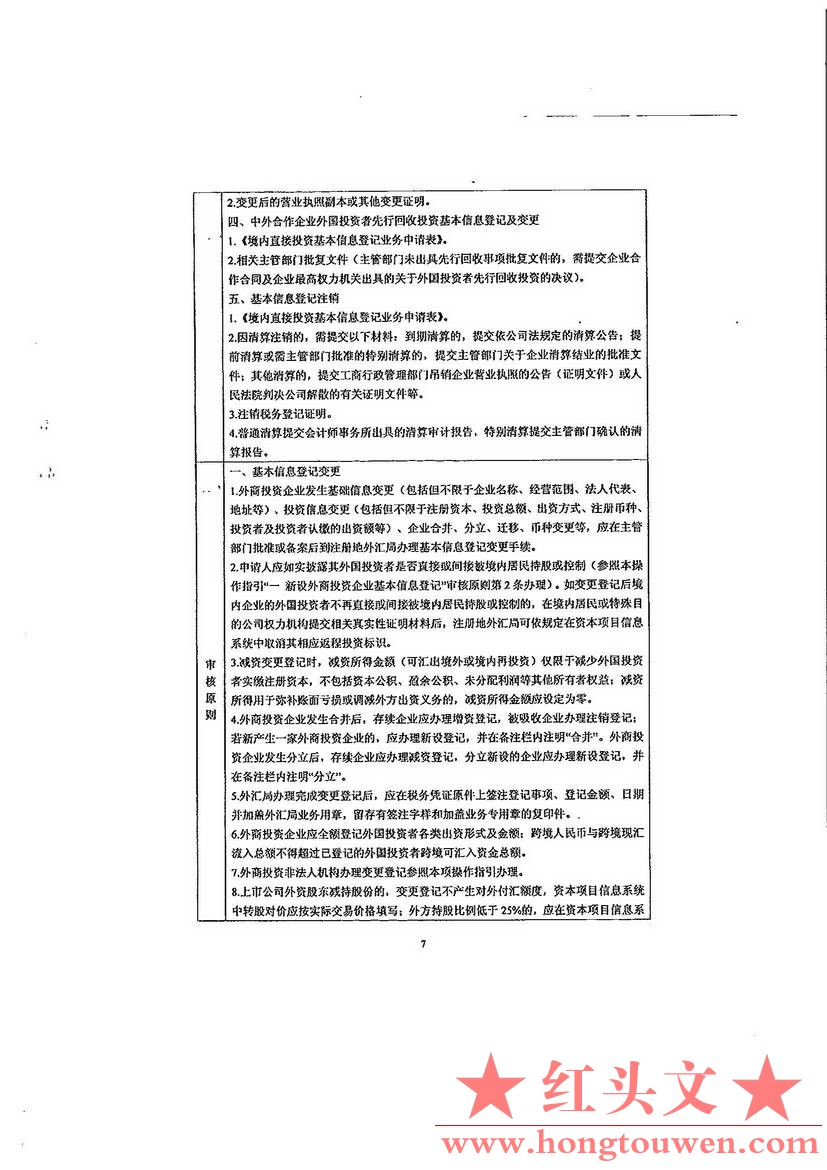 汇发[2014]37号-国家外汇管理局关于境内居民通过特殊目的的公司境外投资及返程投资外.jpg