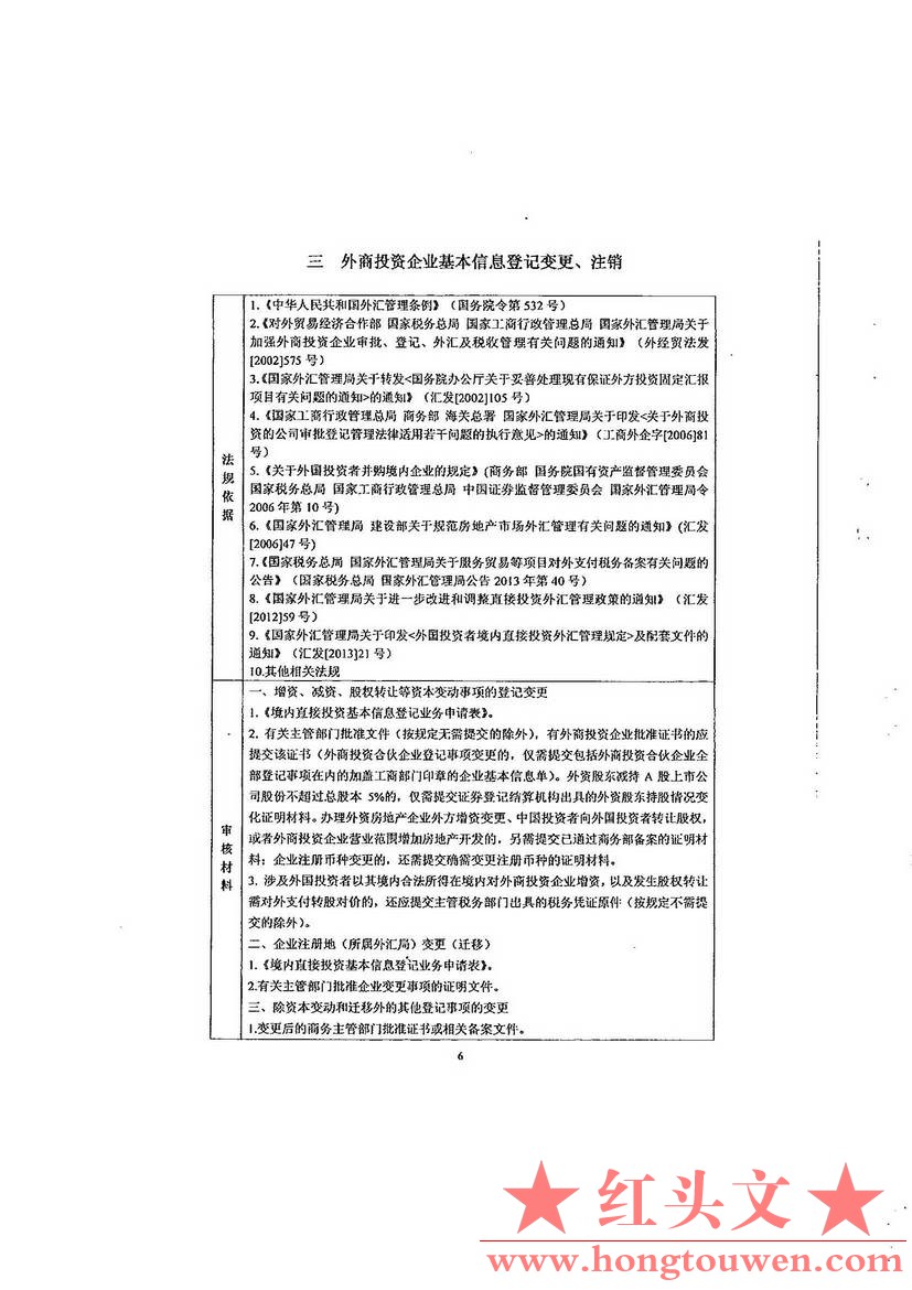 汇发[2014]37号-国家外汇管理局关于境内居民通过特殊目的的公司境外投资及返程投资外.jpg