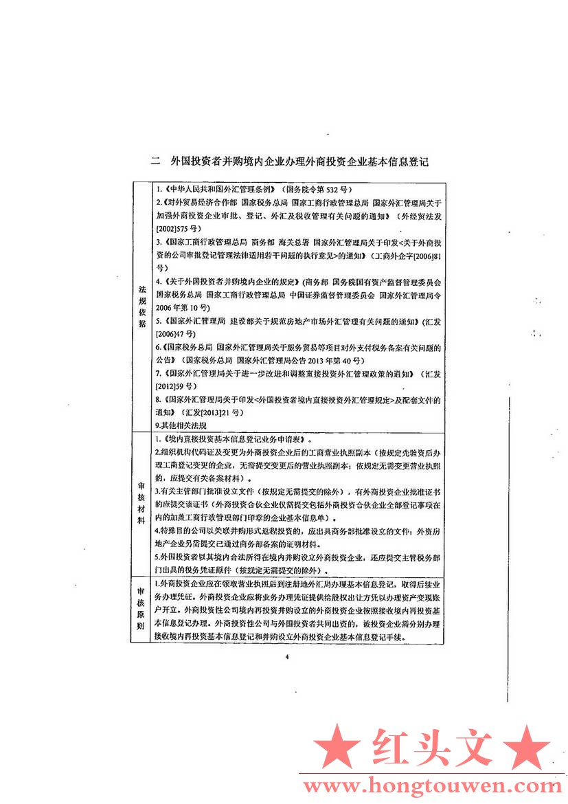 汇发[2014]37号-国家外汇管理局关于境内居民通过特殊目的的公司境外投资及返程投资外.jpg