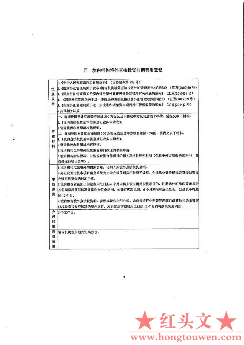 汇发[2014]37号-国家外汇管理局关于境内居民通过特殊目的的公司境外投资及返程投资外.jpg