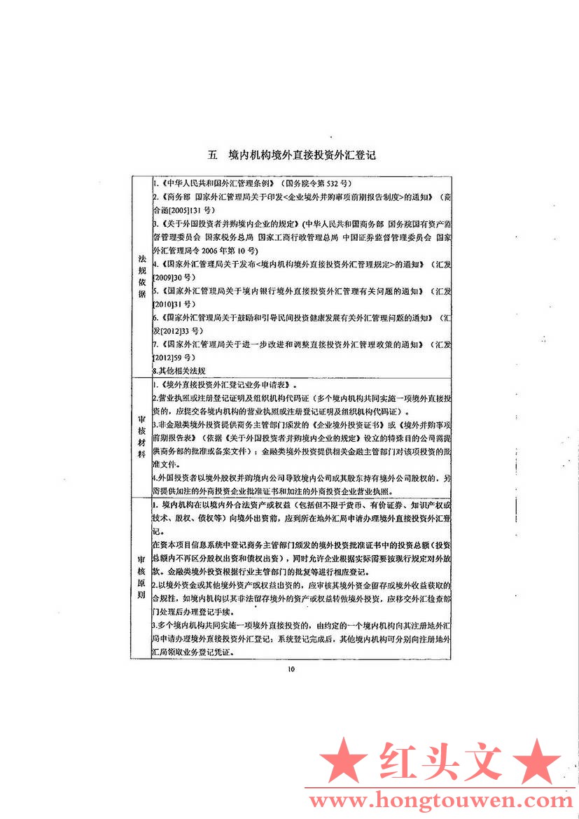 汇发[2014]37号-国家外汇管理局关于境内居民通过特殊目的的公司境外投资及返程投资外.jpg