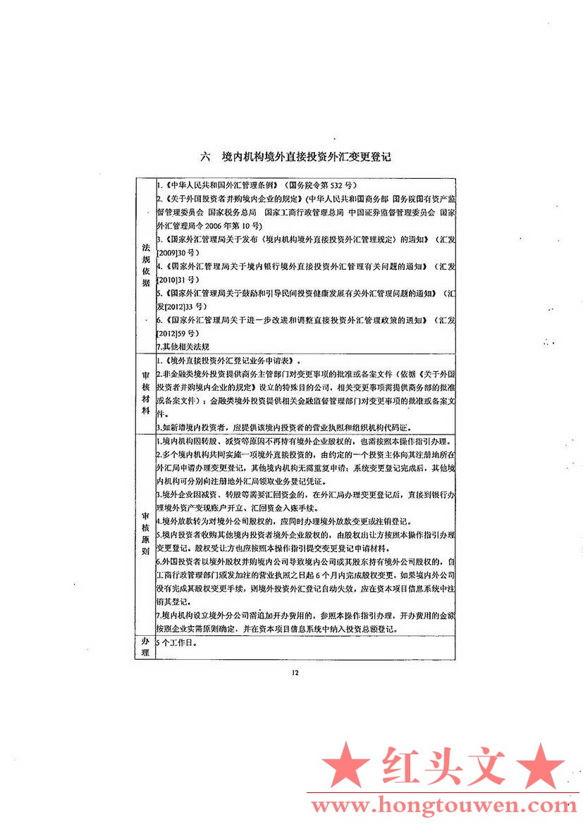 汇发[2014]37号-国家外汇管理局关于境内居民通过特殊目的的公司境外投资及返程投资外.jpg