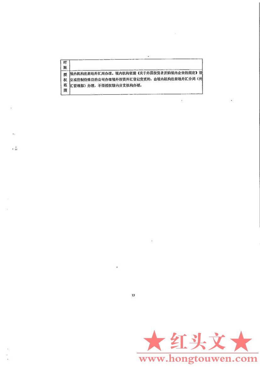 汇发[2014]37号-国家外汇管理局关于境内居民通过特殊目的的公司境外投资及返程投资外.jpg