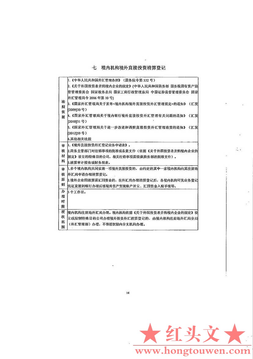 汇发[2014]37号-国家外汇管理局关于境内居民通过特殊目的的公司境外投资及返程投资外.jpg