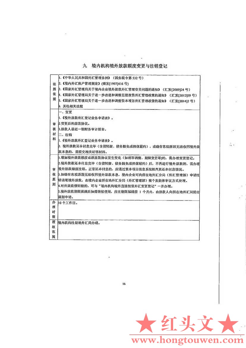 汇发[2014]37号-国家外汇管理局关于境内居民通过特殊目的的公司境外投资及返程投资外.jpg