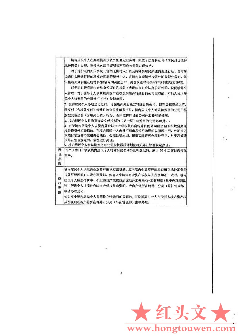 汇发[2014]37号-国家外汇管理局关于境内居民通过特殊目的的公司境外投资及返程投资外.jpg