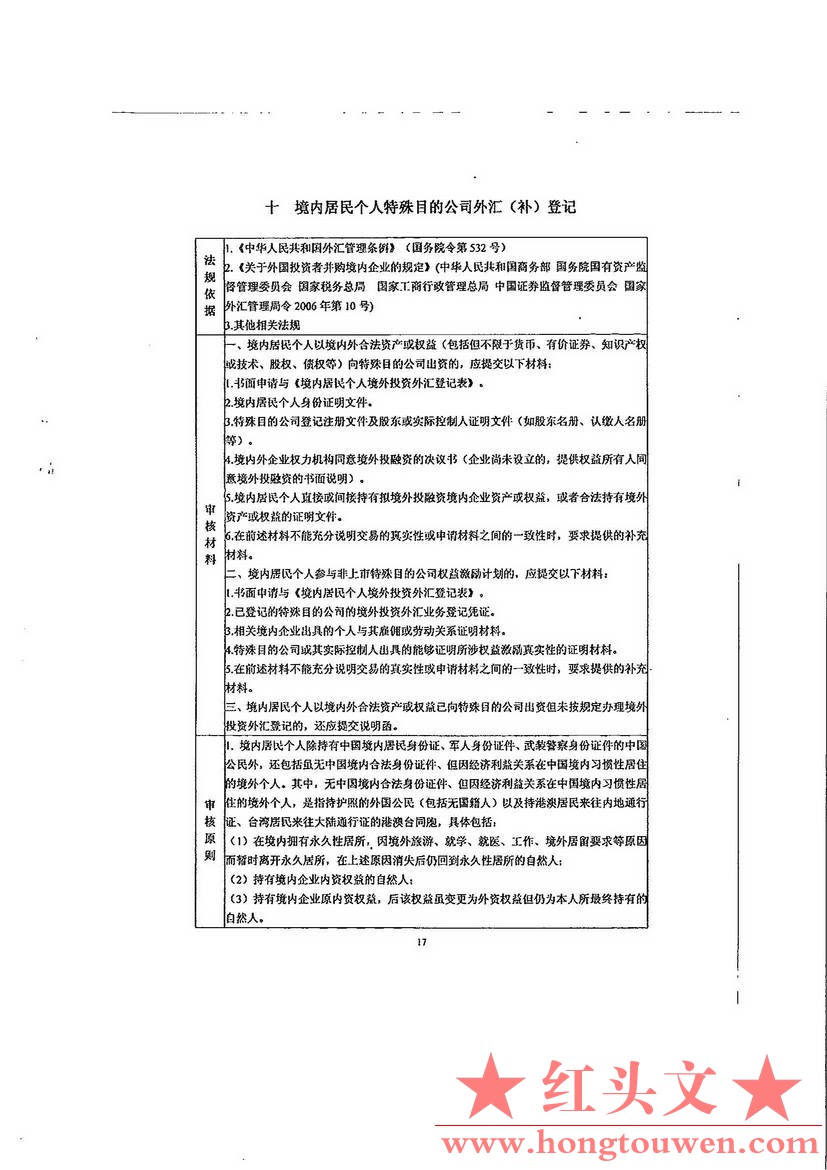 汇发[2014]37号-国家外汇管理局关于境内居民通过特殊目的的公司境外投资及返程投资外.jpg