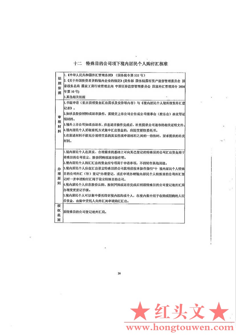 汇发[2014]37号-国家外汇管理局关于境内居民通过特殊目的的公司境外投资及返程投资外.jpg