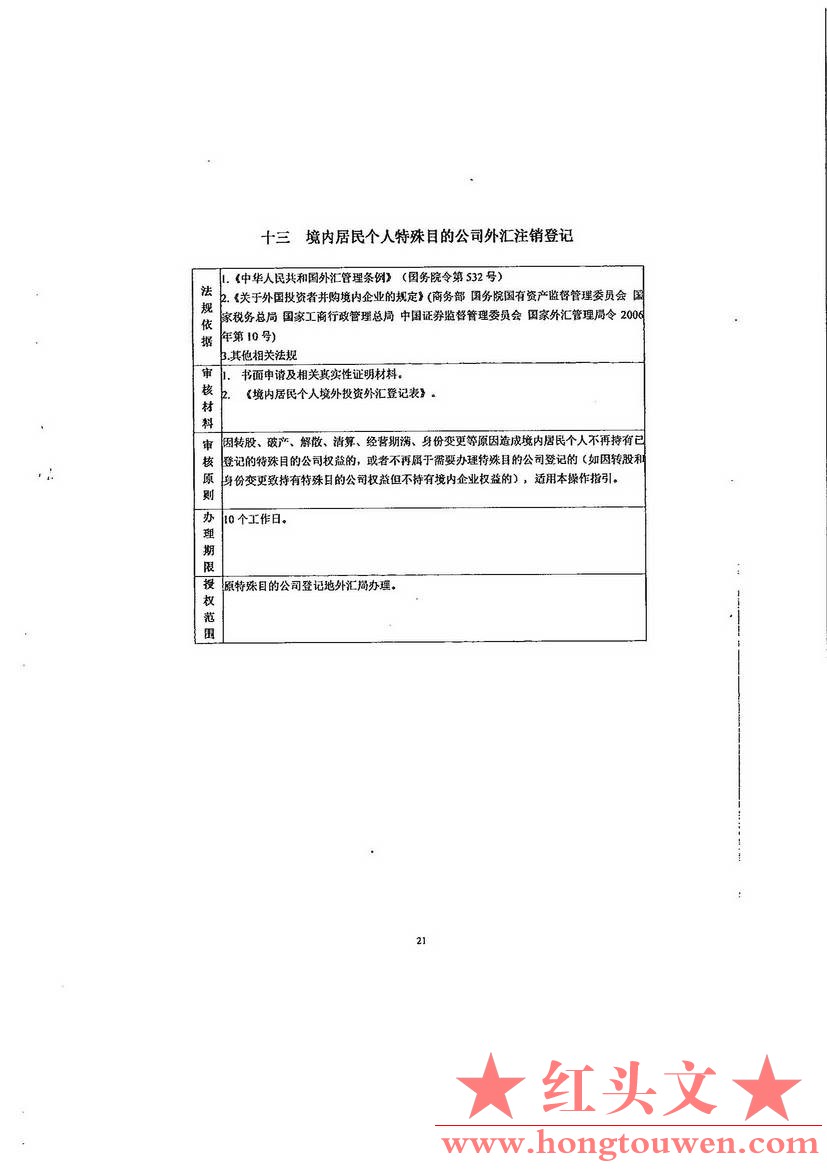 汇发[2014]37号-国家外汇管理局关于境内居民通过特殊目的的公司境外投资及返程投资外.jpg