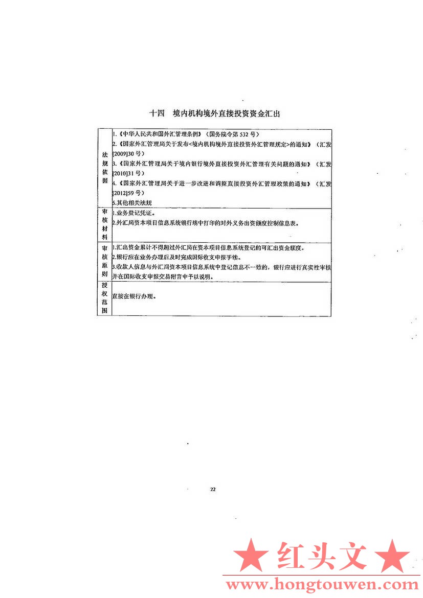 汇发[2014]37号-国家外汇管理局关于境内居民通过特殊目的的公司境外投资及返程投资外.jpg