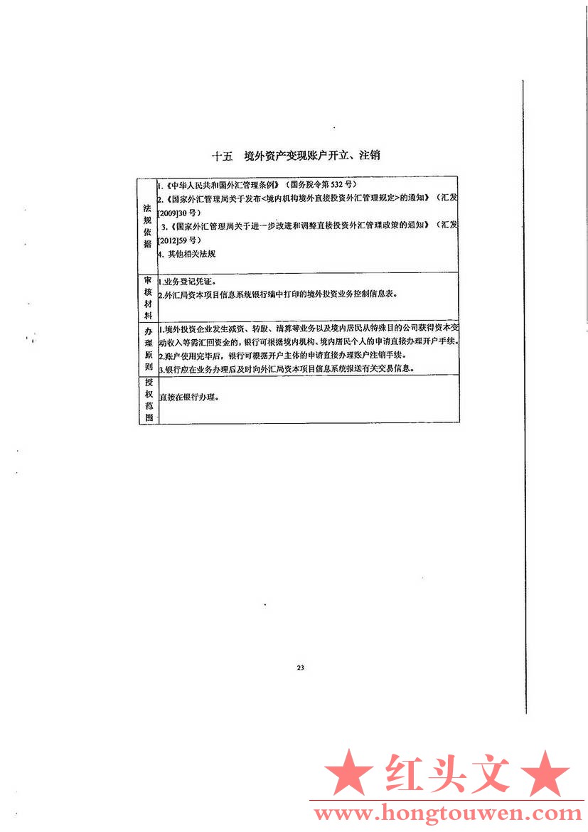 汇发[2014]37号-国家外汇管理局关于境内居民通过特殊目的的公司境外投资及返程投资外.jpg