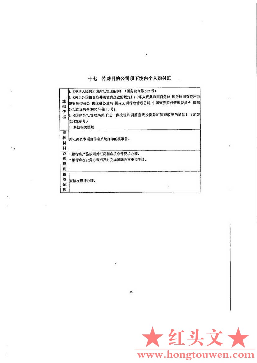 汇发[2014]37号-国家外汇管理局关于境内居民通过特殊目的的公司境外投资及返程投资外.jpg