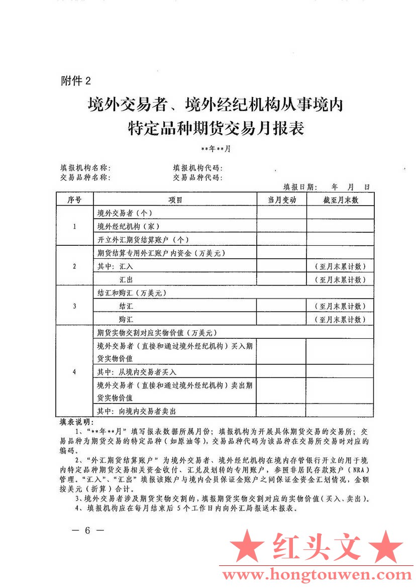 汇发[2015]35号-国家外汇局关于境外交易者和境外经纪机构从事境内特定品种期货交易外.jpg