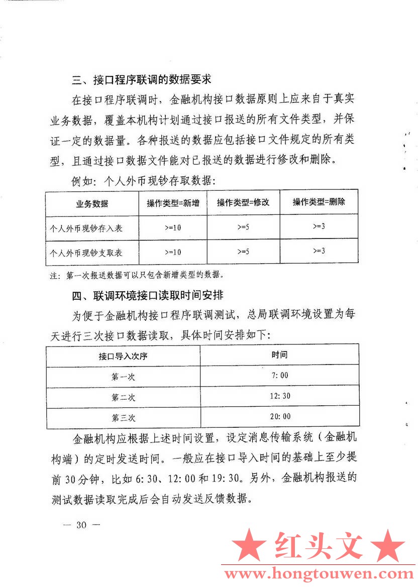 汇发[2015]44号-国家外汇管理局关于发布《金融机构外汇业务数据采集操作规程》的通知_.jpg