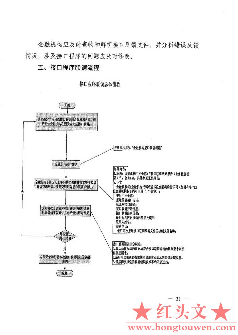 汇发[2015]44号-国家外汇管理局关于发布《金融机构外汇业务数据采集操作规程》的通知_.jpg