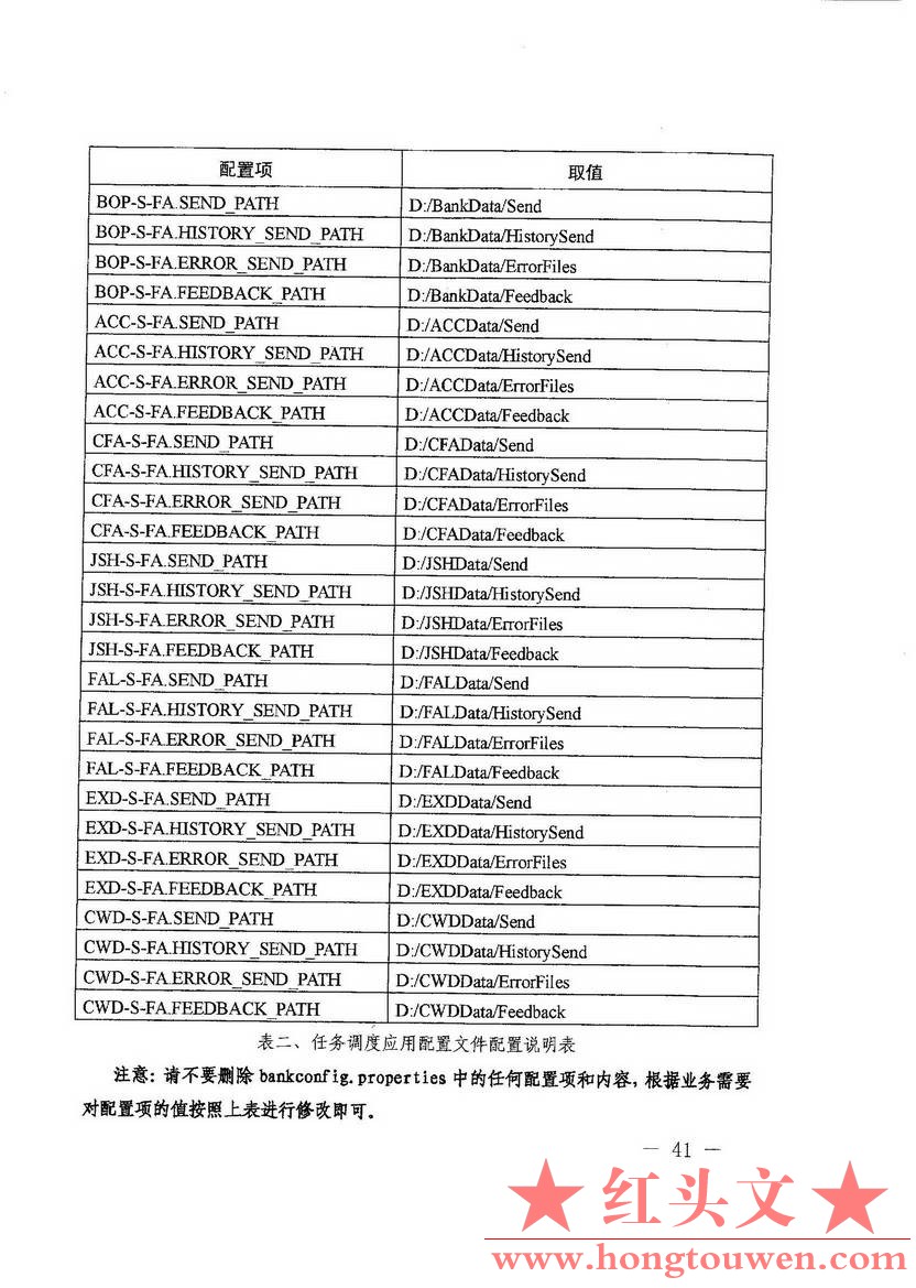 汇发[2015]44号-国家外汇管理局关于发布《金融机构外汇业务数据采集操作规程》的通知_.jpg