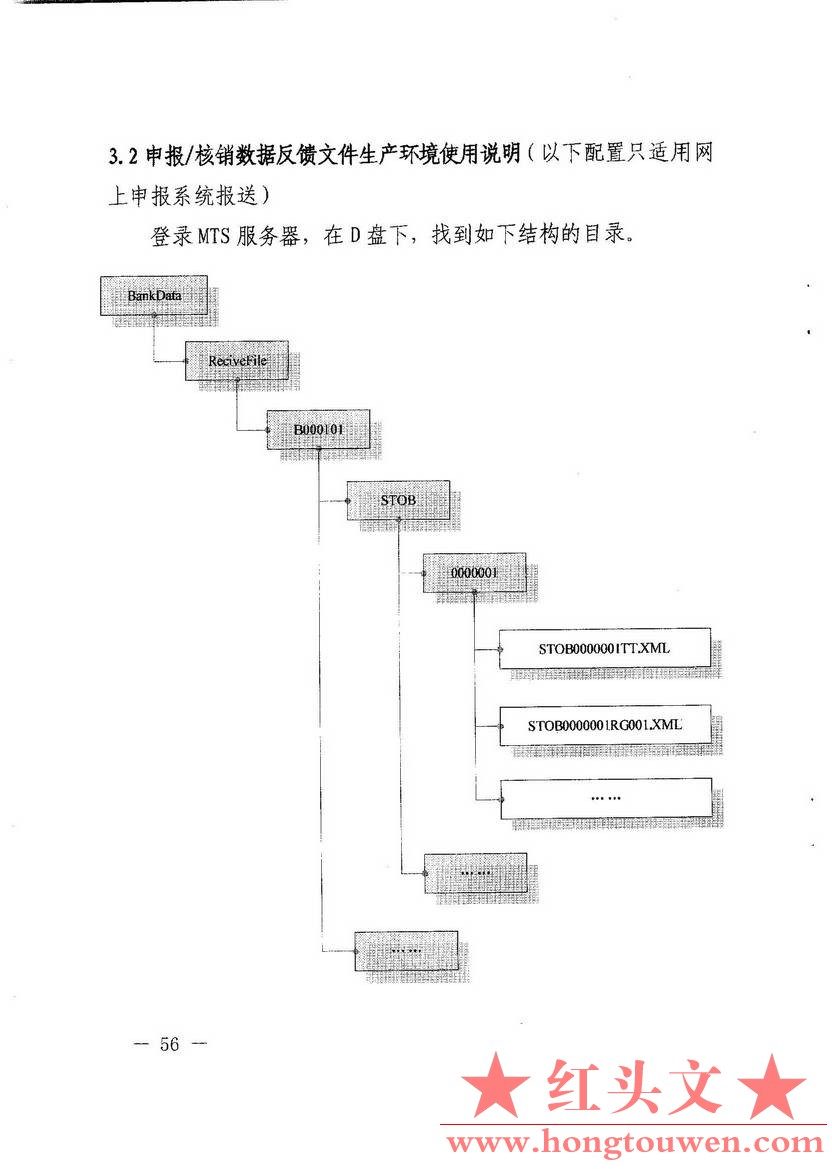 汇发[2015]44号-国家外汇管理局关于发布《金融机构外汇业务数据采集操作规程》的通知_.jpg