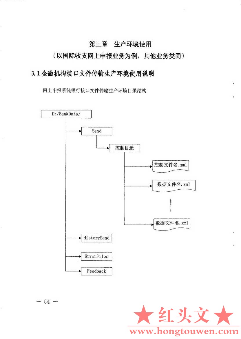 汇发[2015]44号-国家外汇管理局关于发布《金融机构外汇业务数据采集操作规程》的通知_.jpg