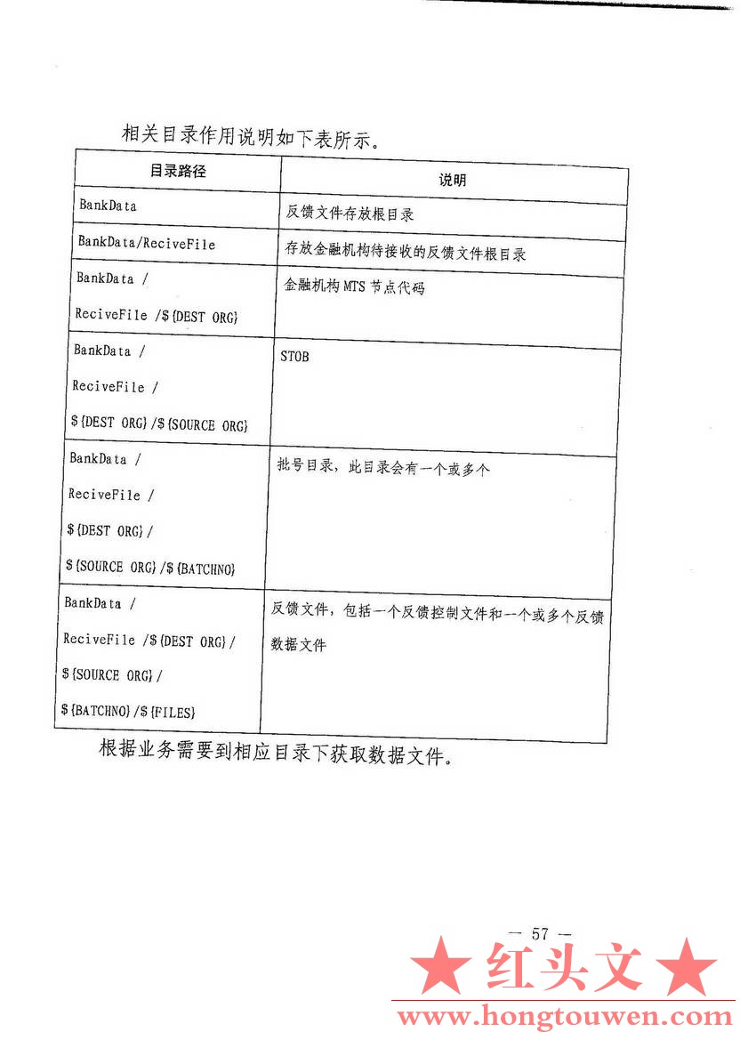 汇发[2015]44号-国家外汇管理局关于发布《金融机构外汇业务数据采集操作规程》的通知_.jpg