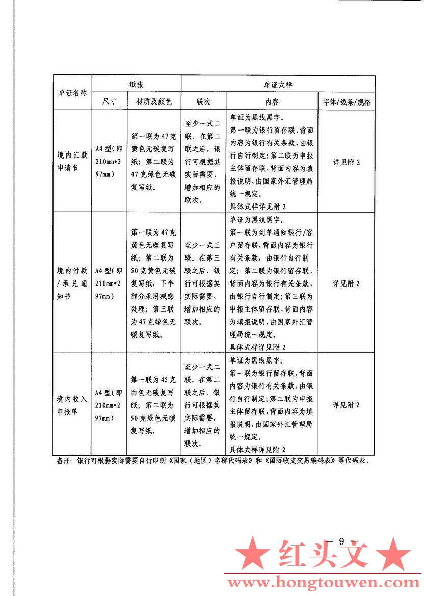 汇发[2014]19号-国家外汇管理局关于印发《境内银行涉外收付凭证管理规定》的通知_页面.jpg