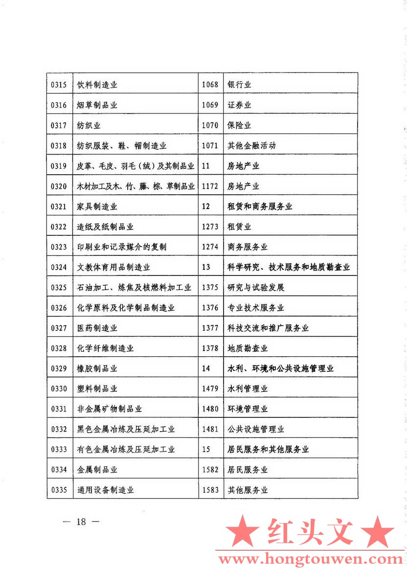 汇发[2014]16号-国家外汇管理局 国家质量监检验检疫总局关于修订印发 特殊机构代码赋.jpg