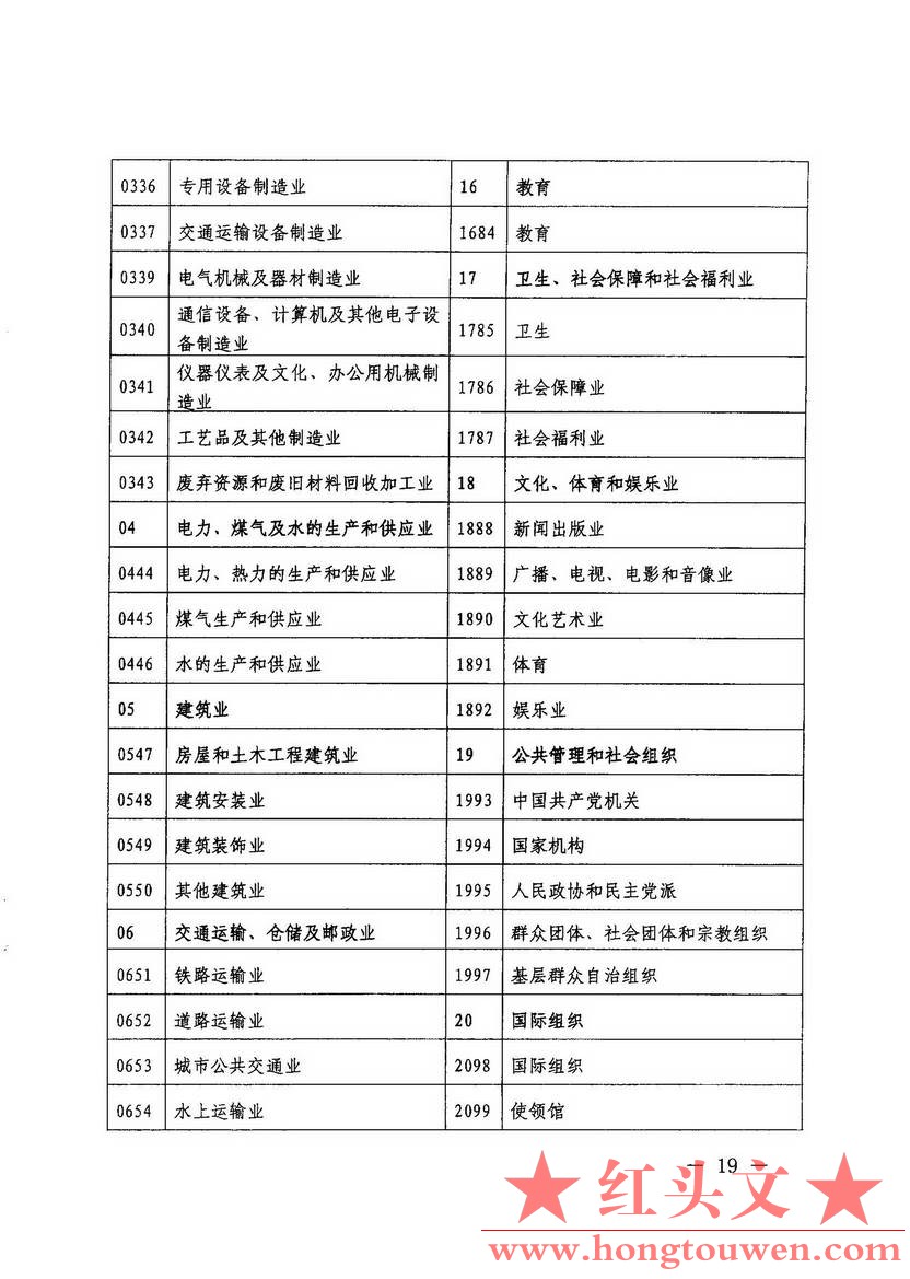 汇发[2014]16号-国家外汇管理局 国家质量监检验检疫总局关于修订印发 特殊机构代码赋.jpg