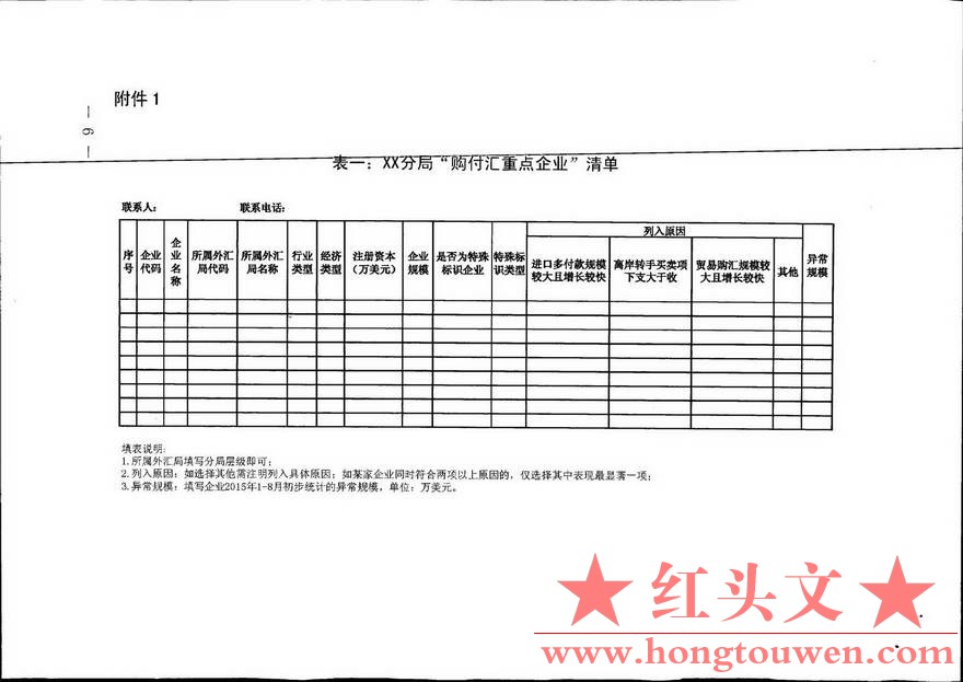 汇综发[2015]82号-国家外汇管理局综合司关于开展货物贸易外汇流出专项核查的通知_页面.jpg