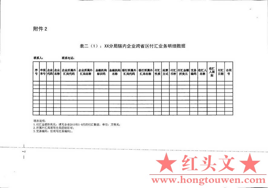 汇综发[2015]82号-国家外汇管理局综合司关于开展货物贸易外汇流出专项核查的通知_页面.jpg