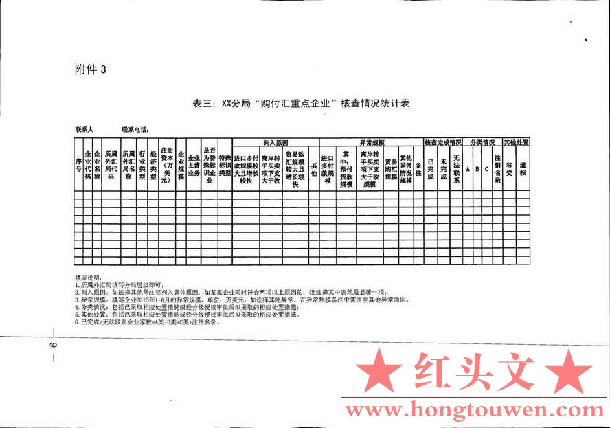 汇综发[2015]82号-国家外汇管理局综合司关于开展货物贸易外汇流出专项核查的通知_页面.jpg