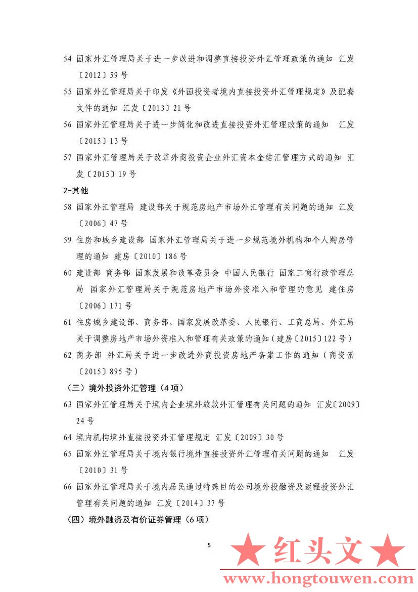 现行有效外汇管理主要法规目录（截至2016年12月31日）_页面_05.jpg