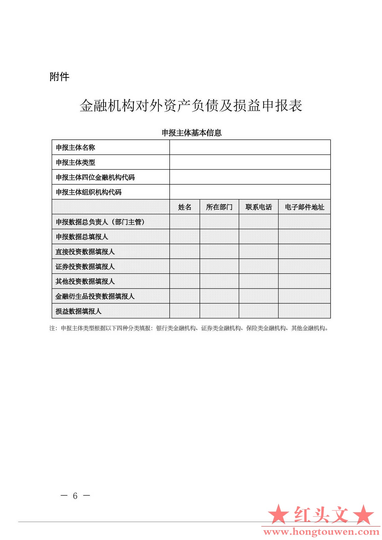 汇综发[2012]145号-国家外汇管理局综合司关于加强金融机构对外资产负债和损益申报及升.jpg