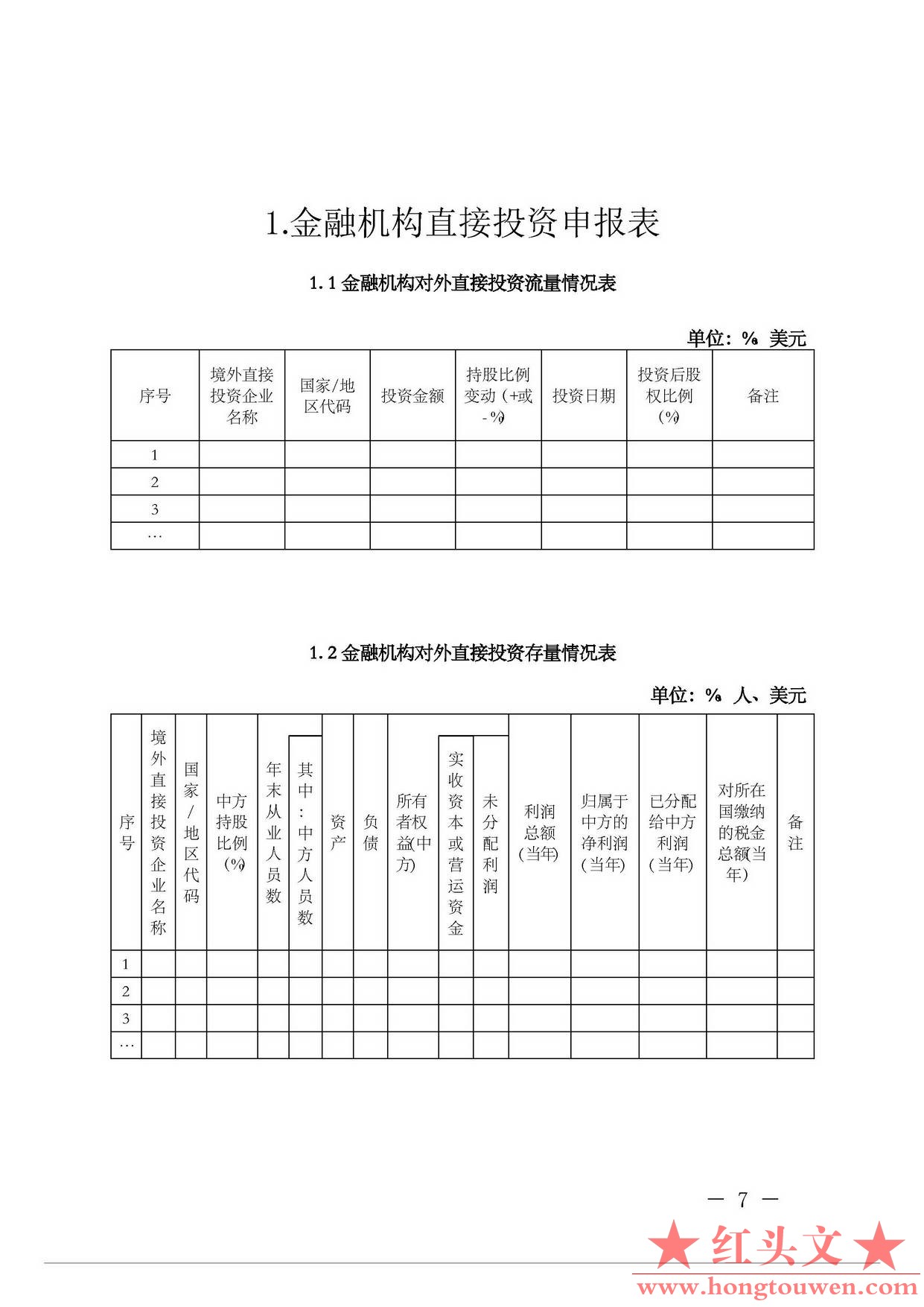 汇综发[2012]145号-国家外汇管理局综合司关于加强金融机构对外资产负债和损益申报及升.jpg