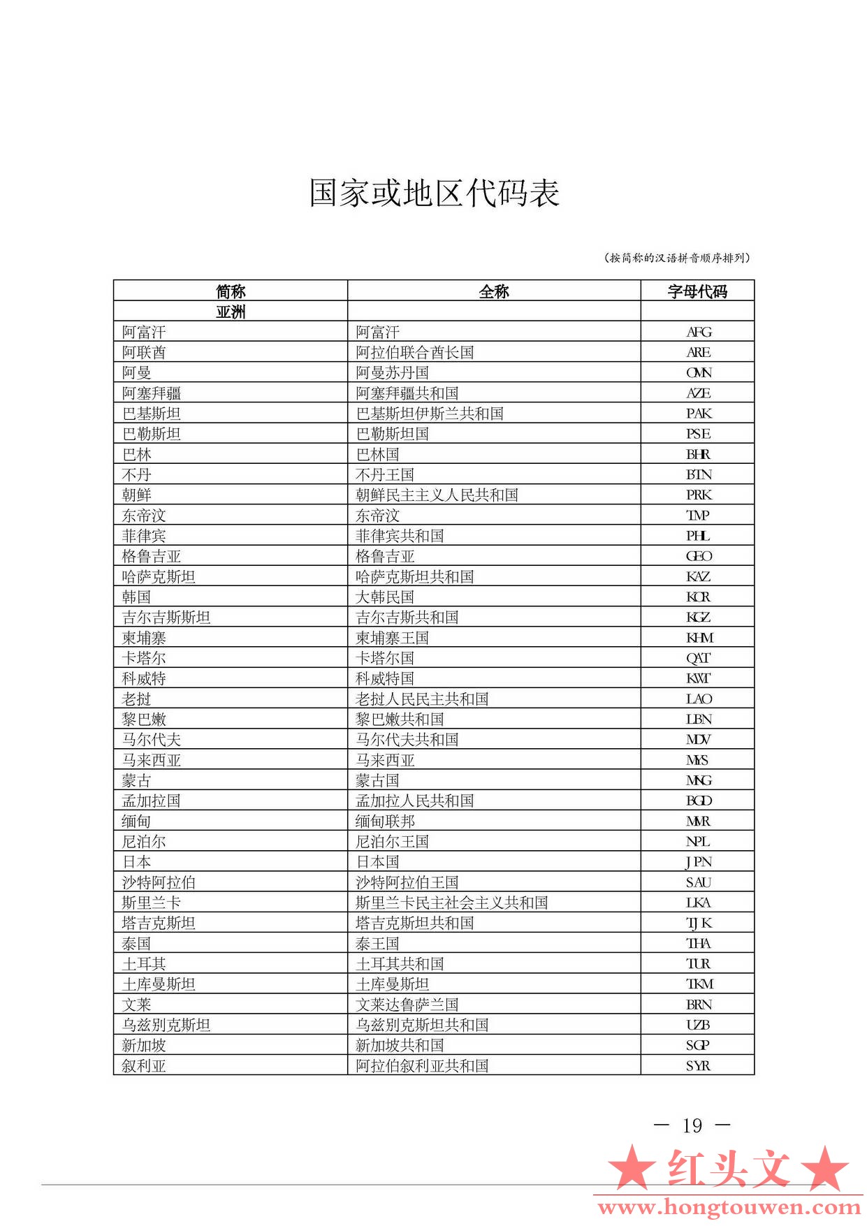 汇综发[2012]145号-国家外汇管理局综合司关于加强金融机构对外资产负债和损益申报及升.jpg