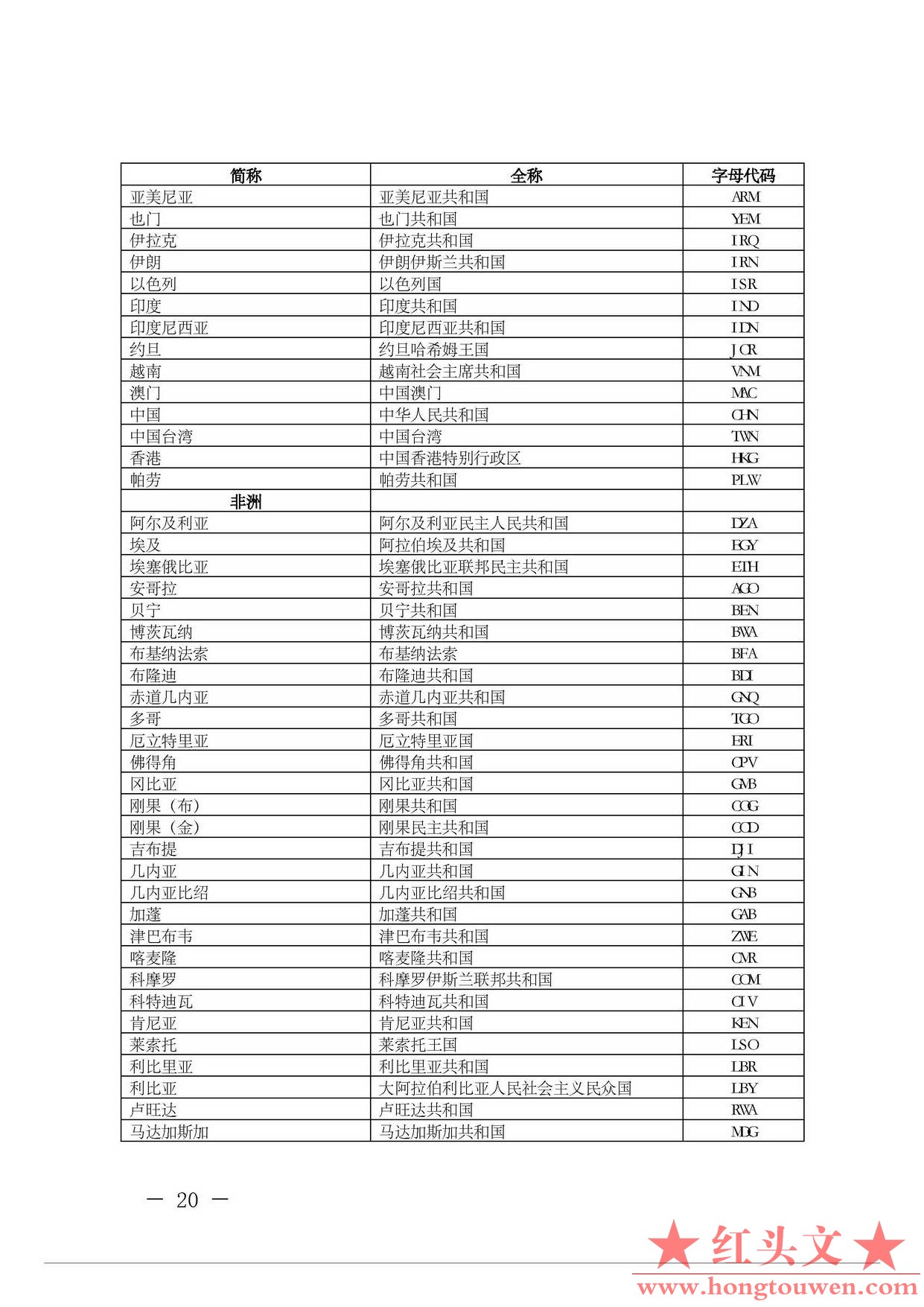 汇综发[2012]145号-国家外汇管理局综合司关于加强金融机构对外资产负债和损益申报及升.jpg