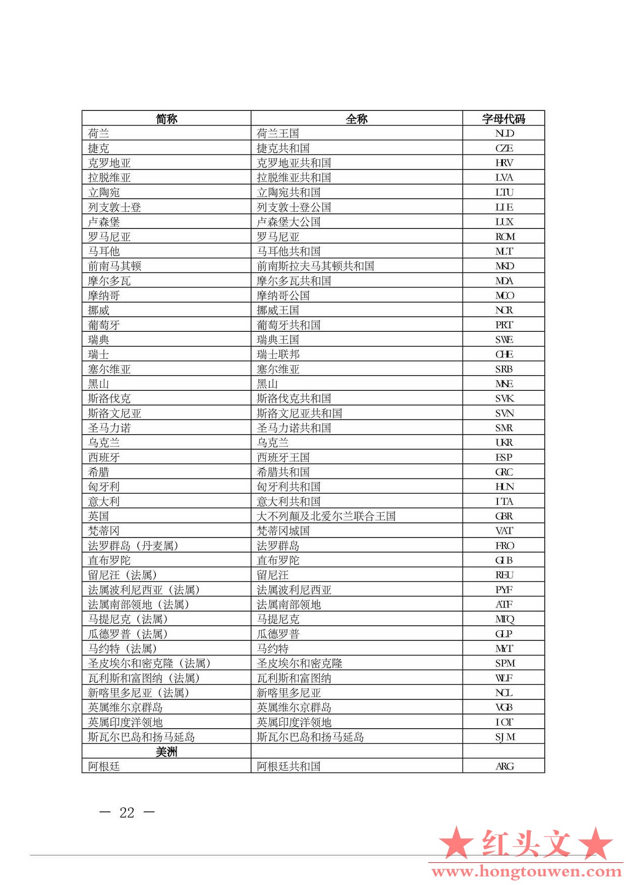 汇综发[2012]145号-国家外汇管理局综合司关于加强金融机构对外资产负债和损益申报及升.jpg