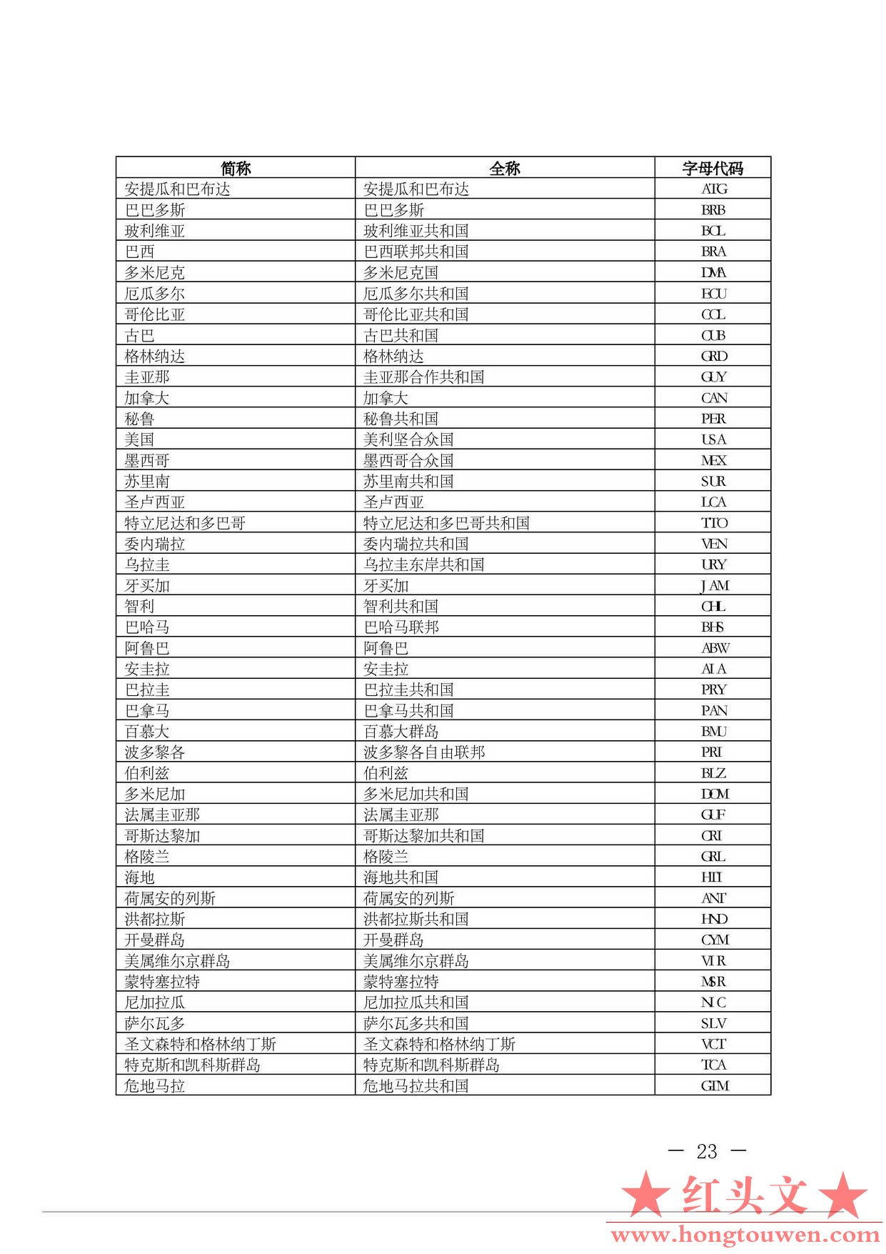 汇综发[2012]145号-国家外汇管理局综合司关于加强金融机构对外资产负债和损益申报及升.jpg