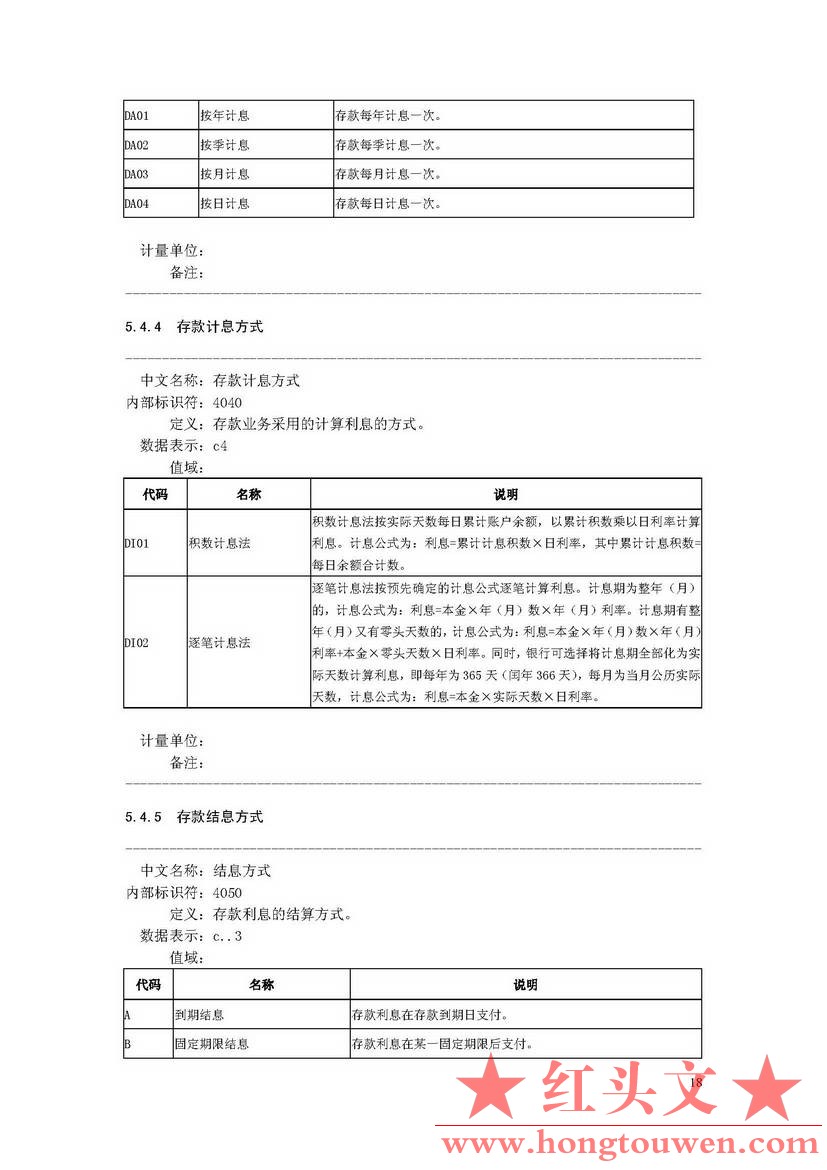 存款数据元_页面_18.jpg