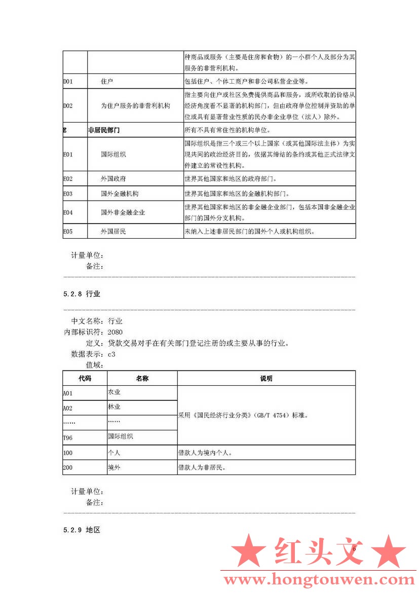 贷款数据元_页面_06.jpg