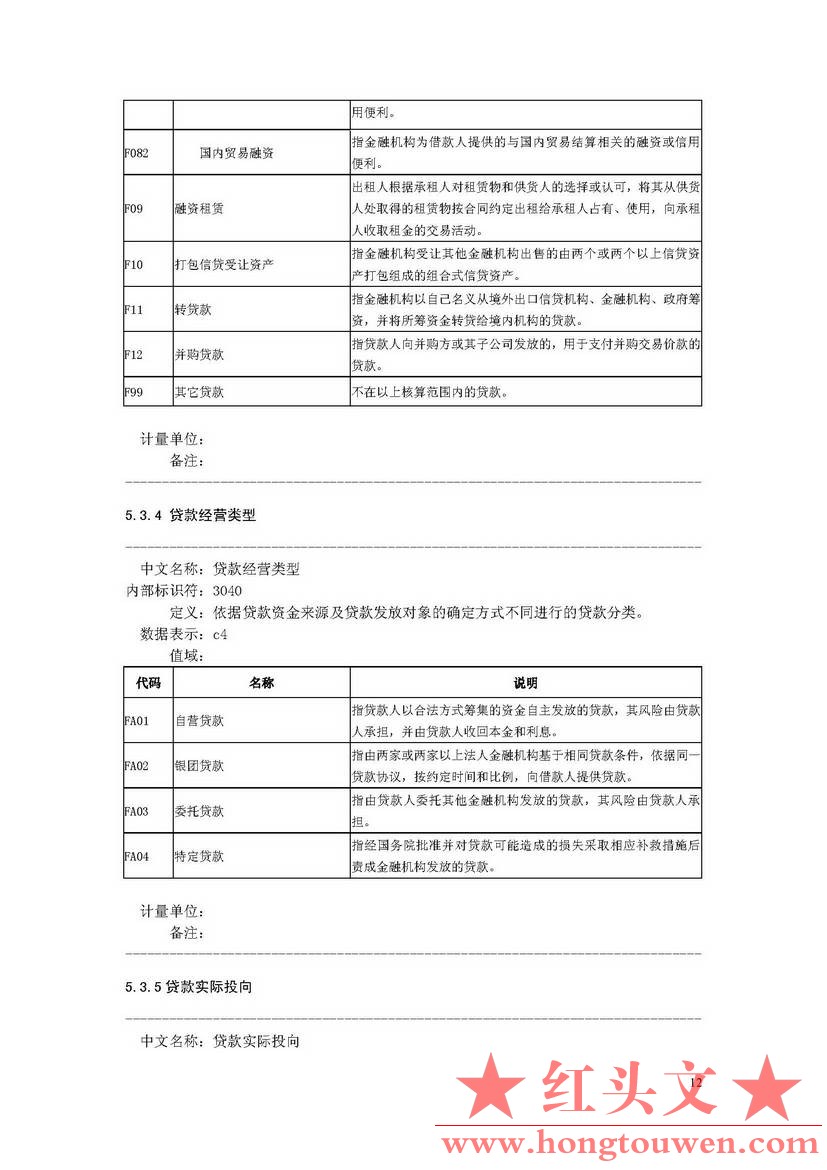 贷款数据元_页面_12.jpg